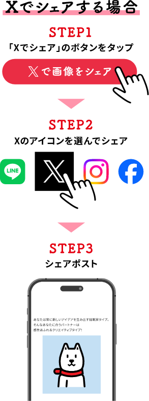 Xでシェアする場合